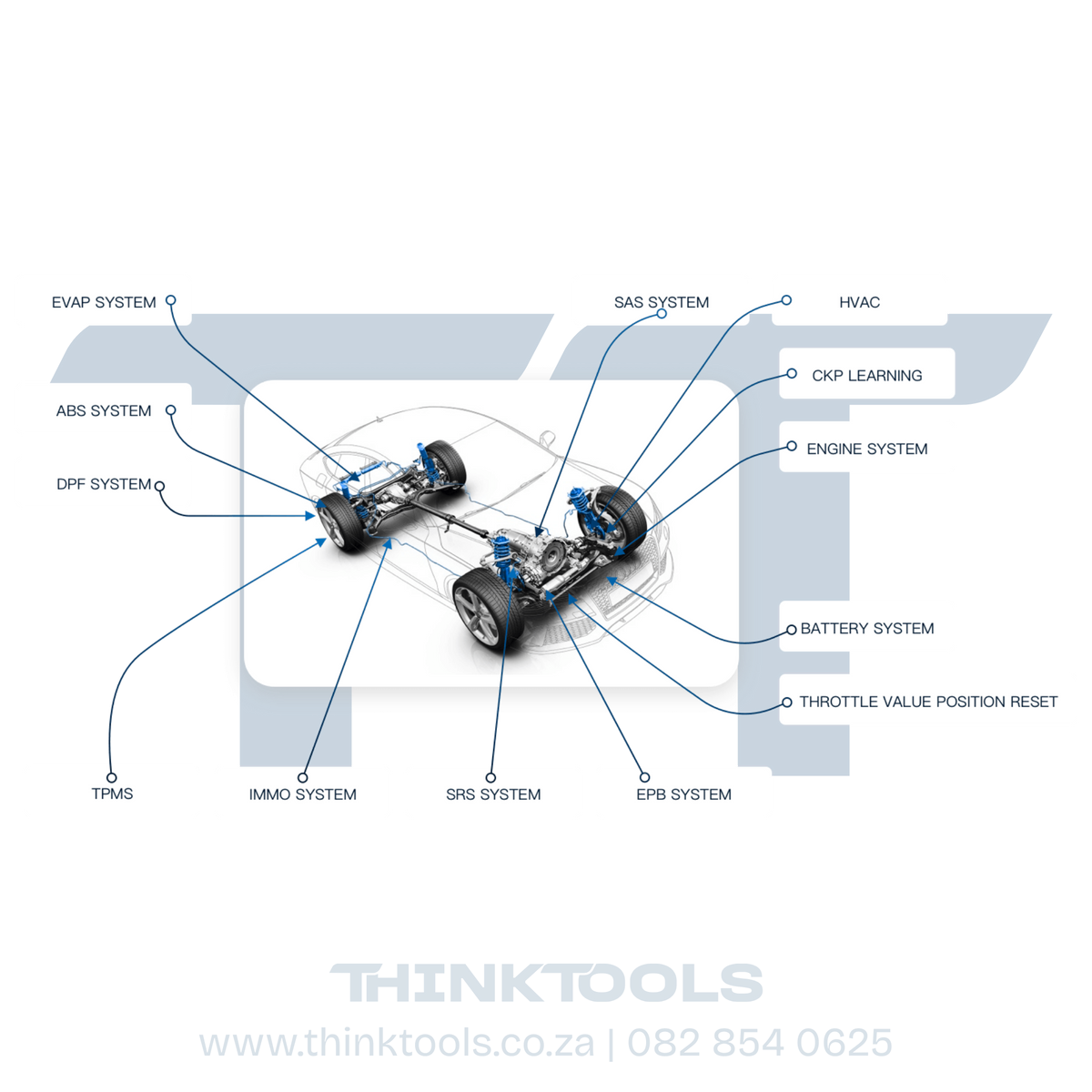 THINKTOOL Master 2