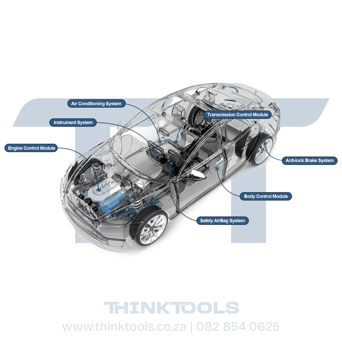 THINKTOOL Reader 7